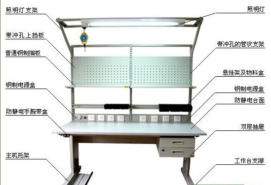 防静电实验台|防静电工作台(可按要求定做)