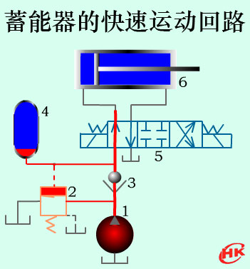 液压传动多媒体虚拟仿真综合实验装置