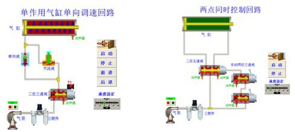 KRYQ-B型液压气动综合实验台（可选透明液压气动