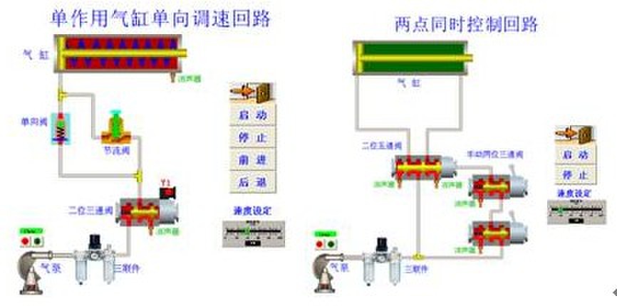 KRYQ-B型智能液压气动综合实验台