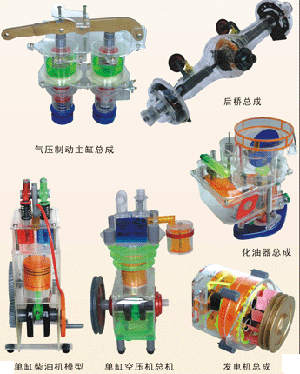 汽车各部件透明模型|发动机机体解剖模型|转向结
