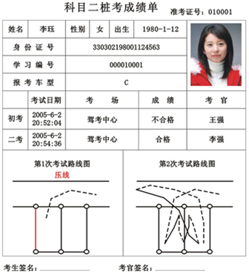 倒桩仪|桩考仪|汽车驾驶电子桩考仪|红外线汽车驾驶倒桩仪