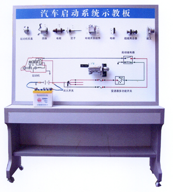 汽车启动系统示教板