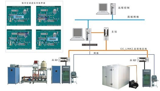 中央空调与一机两库综合实训智能考核装置