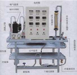 <b>膨胀阀节流性能及蒸发器性能综合实验台</b>