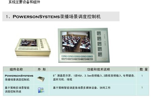 PowersonSystems自动录播网络系统