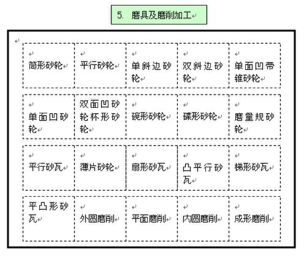 金属刀具陈列柜布局图