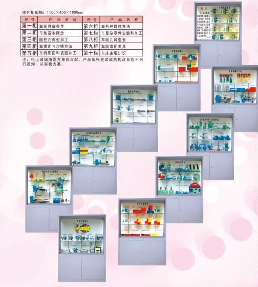《车工工艺学》示教陈列柜(铁皮柜)
