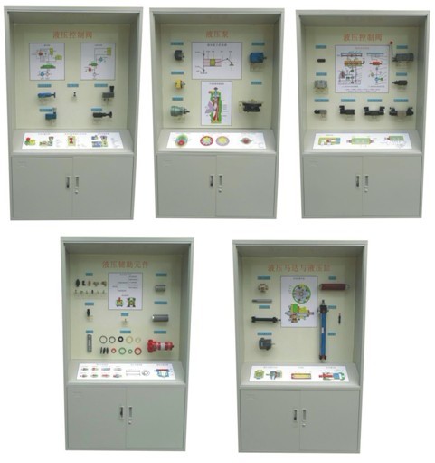 液压剖视/实物模型陈列柜|气动液压示教陈列柜