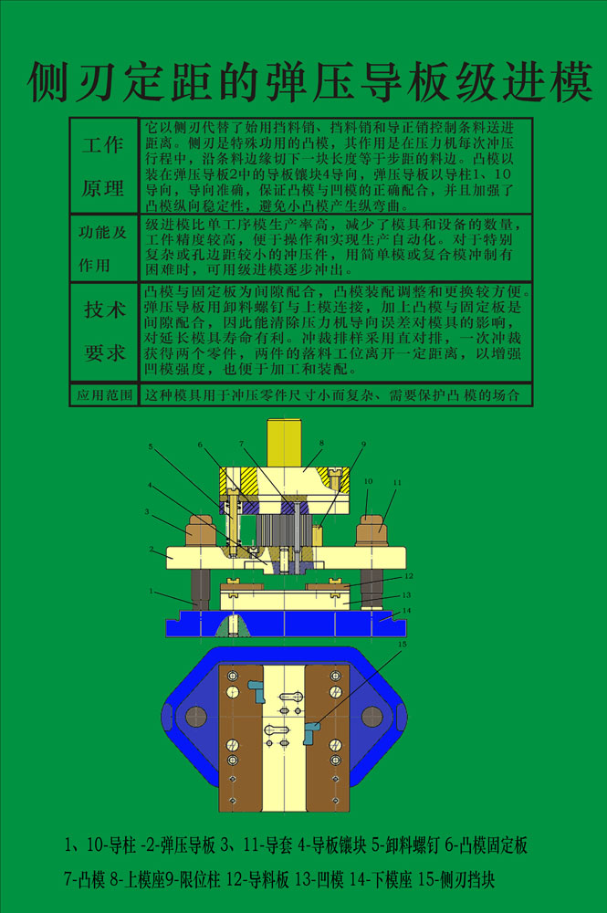 冷冲压模具多媒体仿真设计综合实验装置