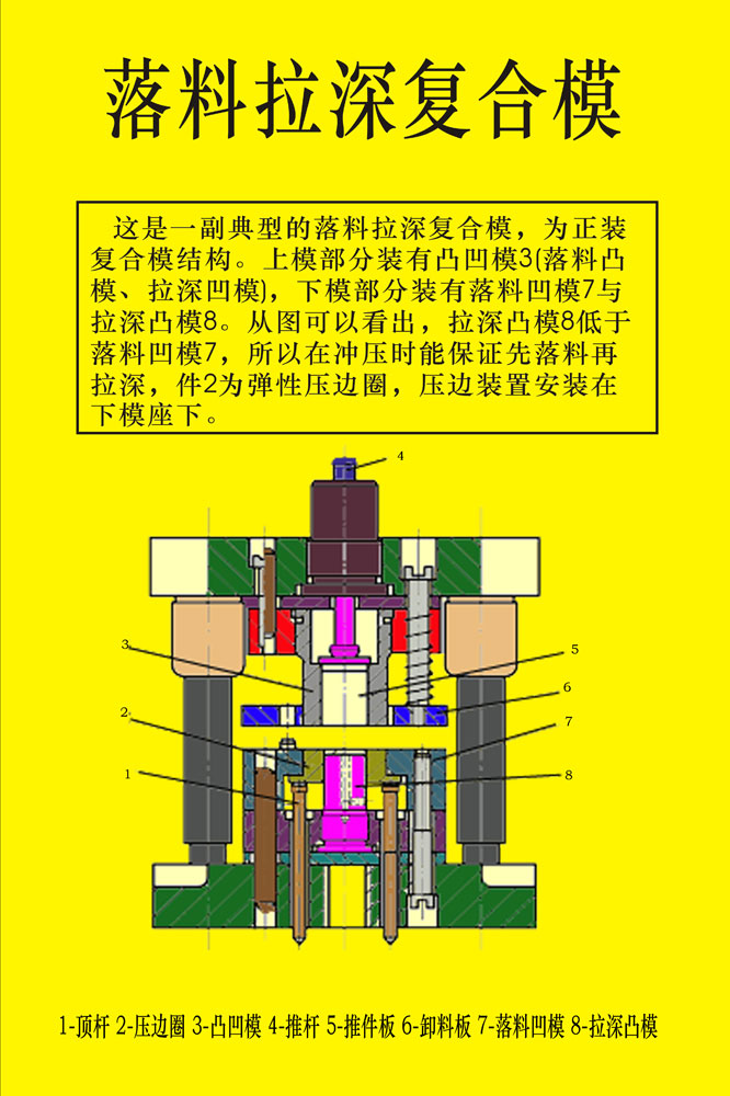 冷冲压模具多媒体仿真设计综合实验装置