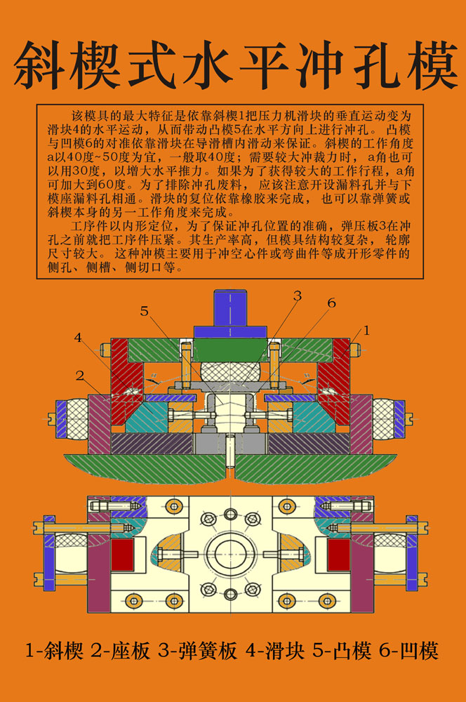 冷冲压模具多媒体仿真设计综合实验装置