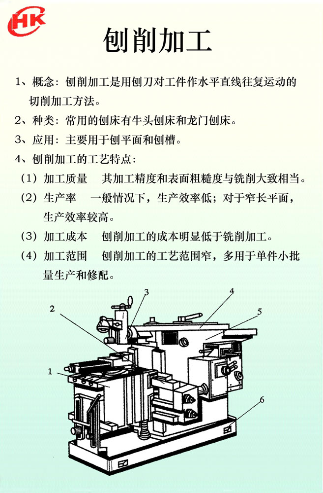 金属工艺学多媒体仿真设计综合实验装置