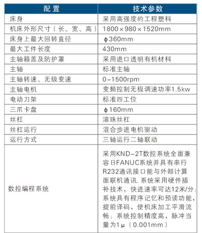 CK7125型斜导轨教学车床